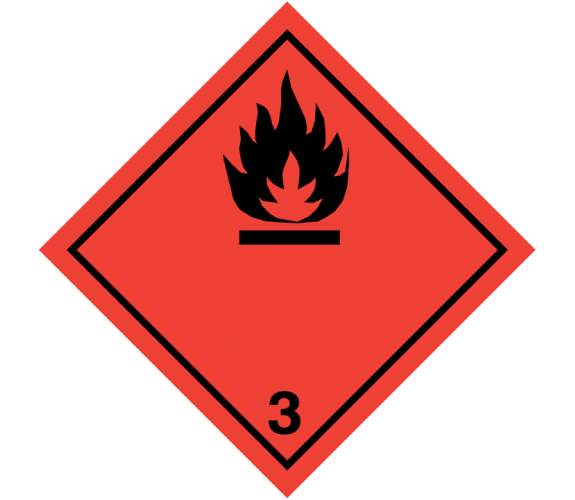 Class 3 - Flammable Liquids 